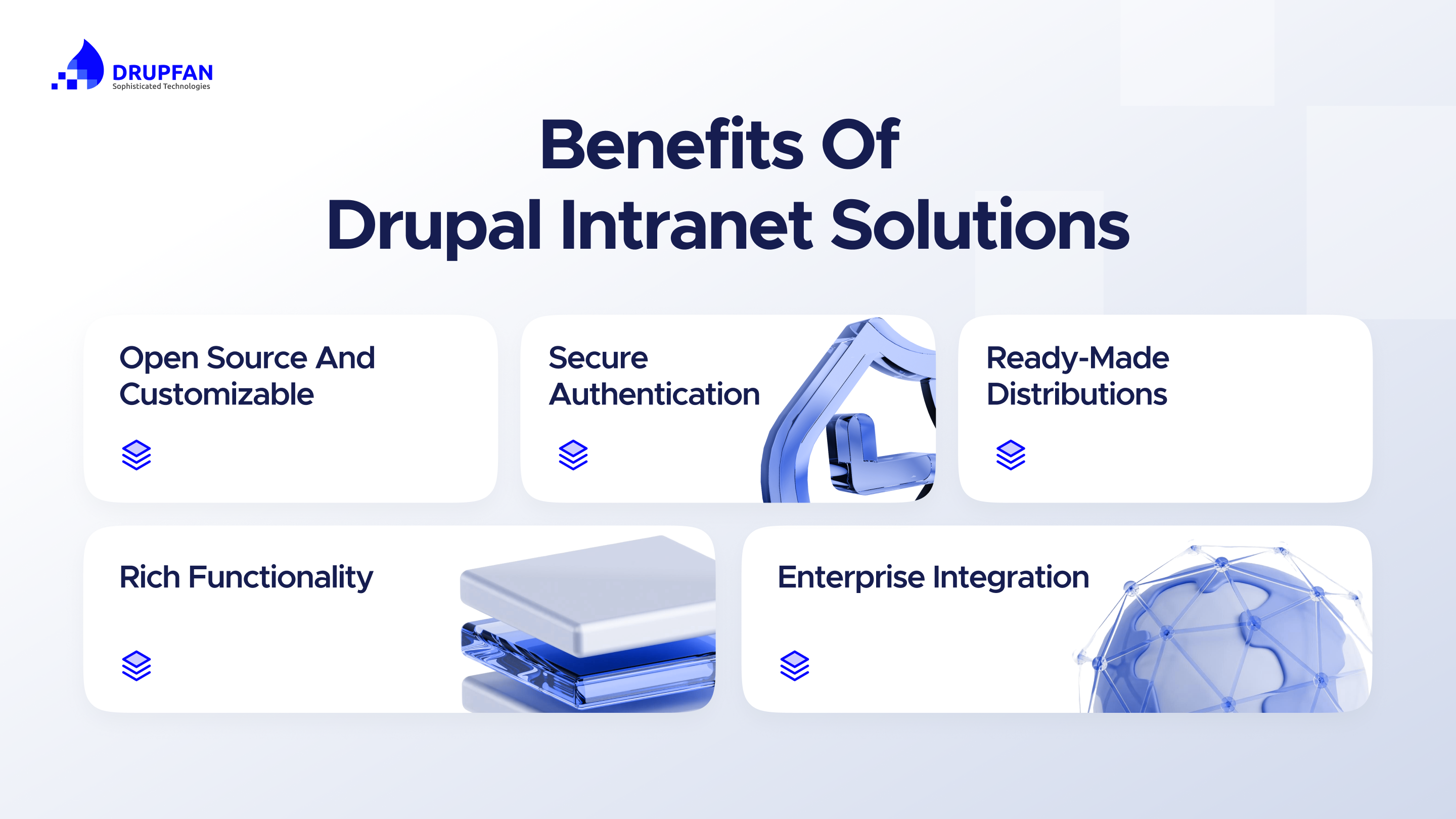 Benefits of Drupal intranet
