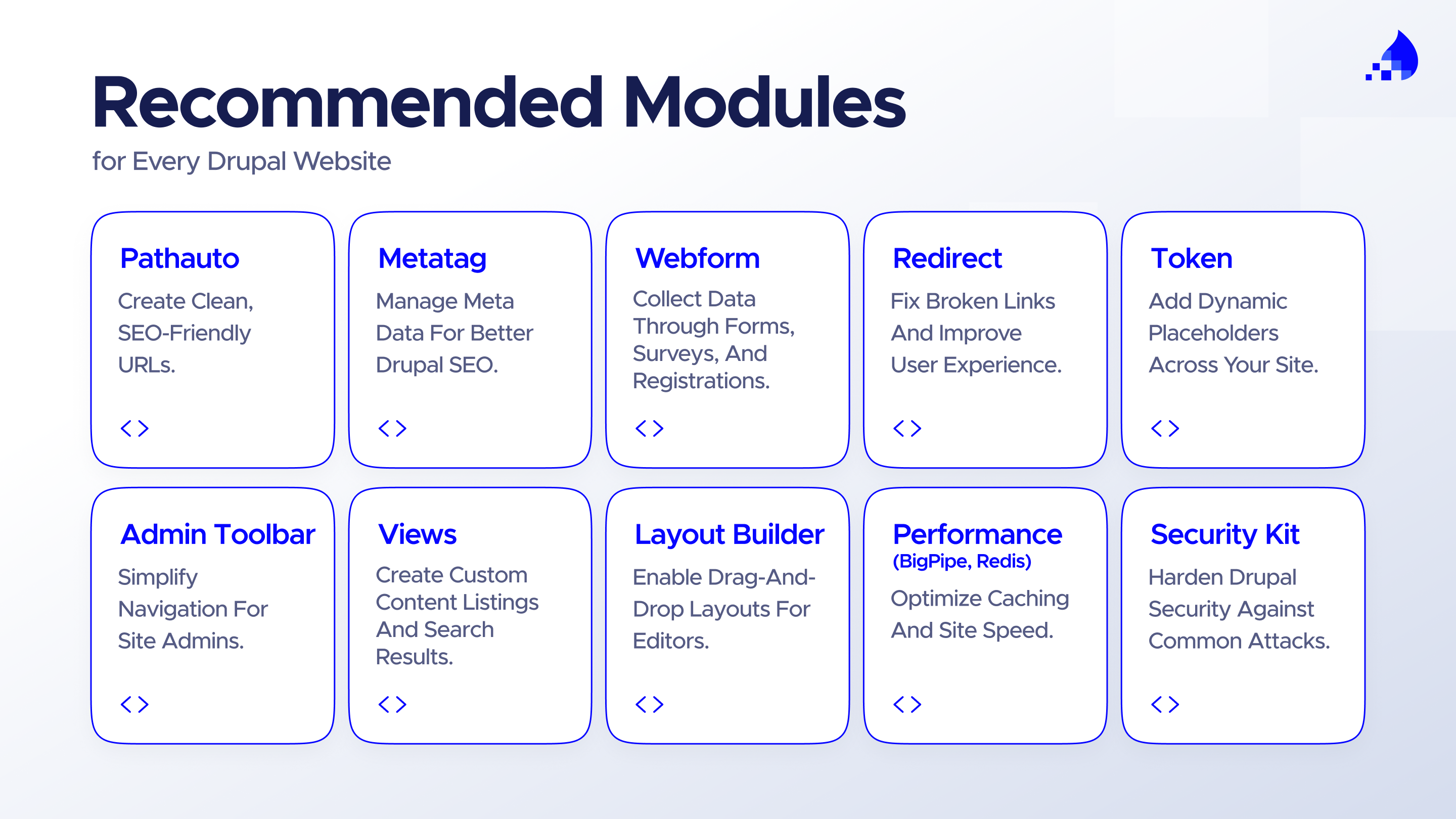 Recommended drupal modules