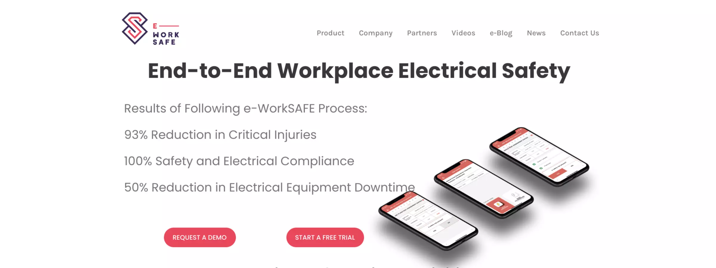 eWorkSafe